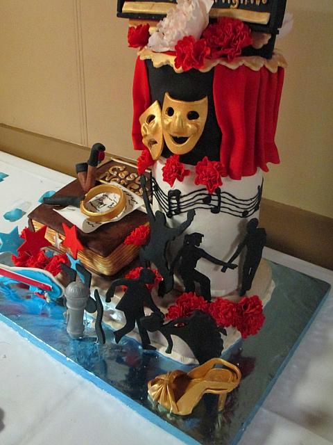 MultiThemeTheaterReadingBuffaloBillsKaraokeSwingDanceBingoBirthdayFondantCakeMainView2