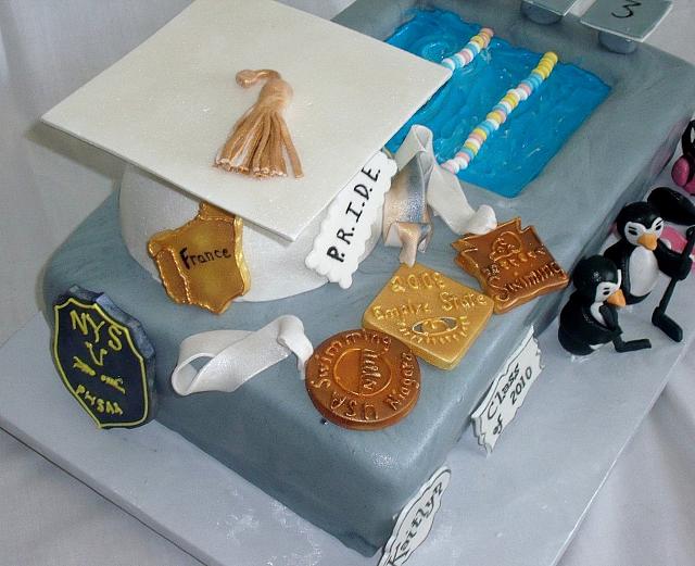 Graduation Cake with Swimming Theme Close Up